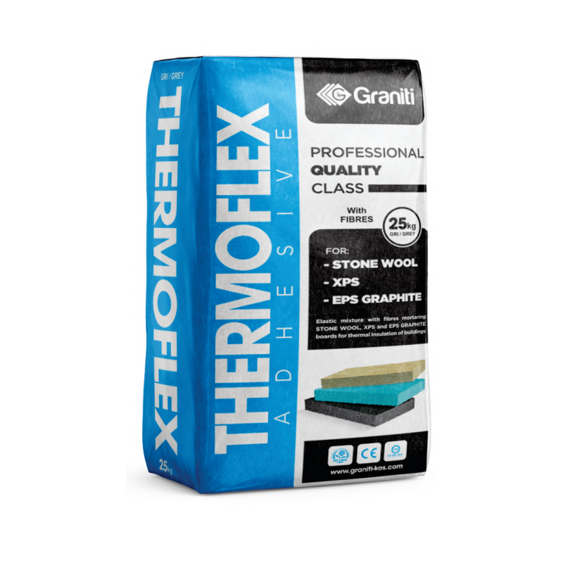 Thermoflex - grau
