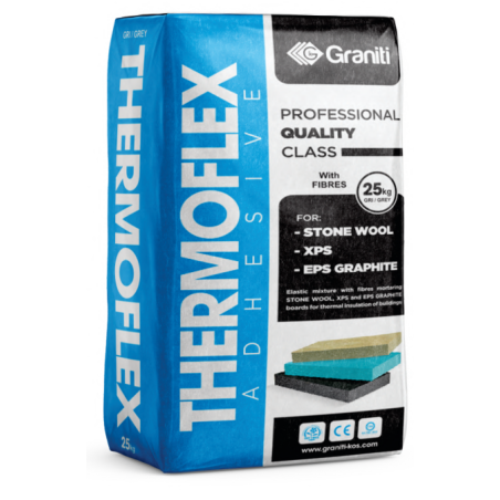Thermoflex - grau